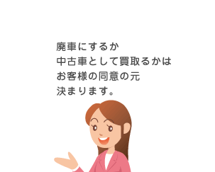 廃車にするか中古車として買取るかはお客様の同意の元決まります。