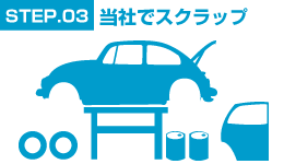 STEP.03 当社でスクラップ